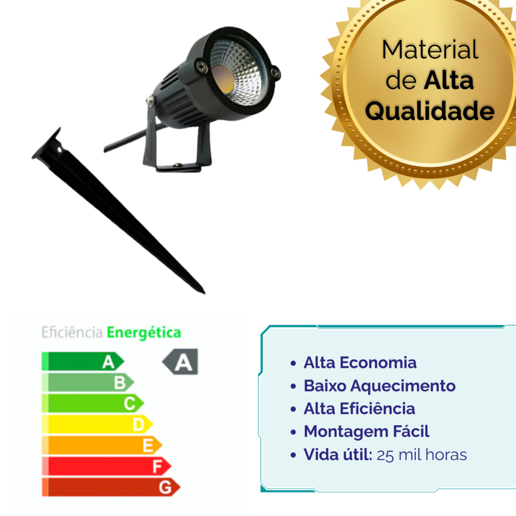 Kit Luminárias Espeto LED Jardim Verde Azul Branco Frio Branco Quente IP56 Bivolt 5w Prova d'Água