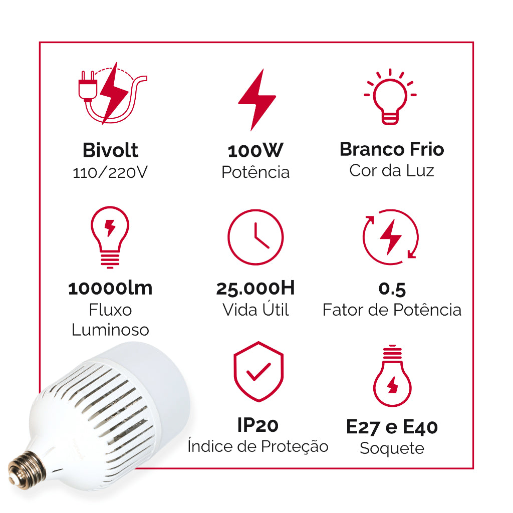 Lâmpada LED Super Bulbo Alta Potência 100w 200w 300W E27 Bivolt 6500K Branco Frio Industrial Galpão