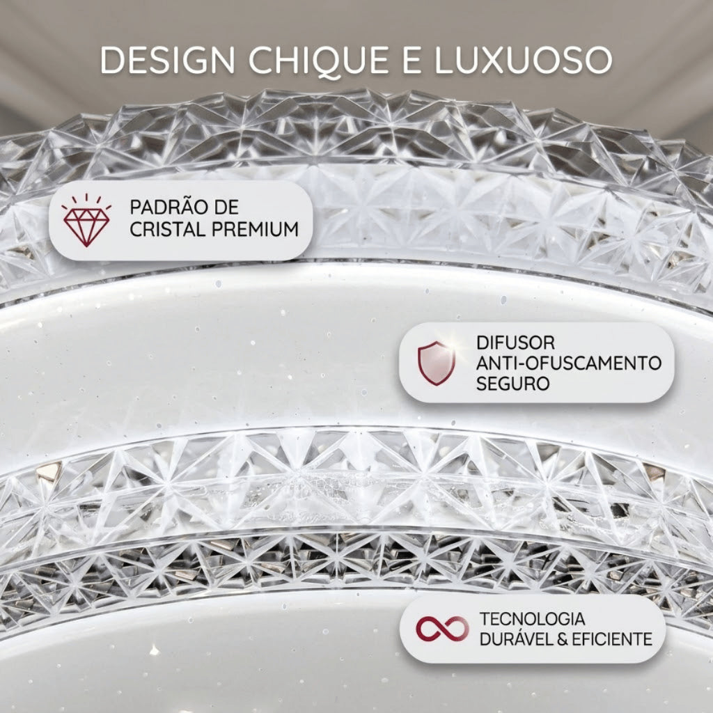 Luminária Plafon de Teto LED Tricolor 24W 38cm Design Moderno Cristal Facetado para Área Social