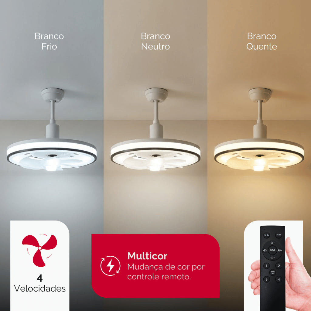 Ventilador de Teto Lâmpada Soquete E27 Luz Led Ajustável Controle Remoto Bivolt Verão 4 Velocidades