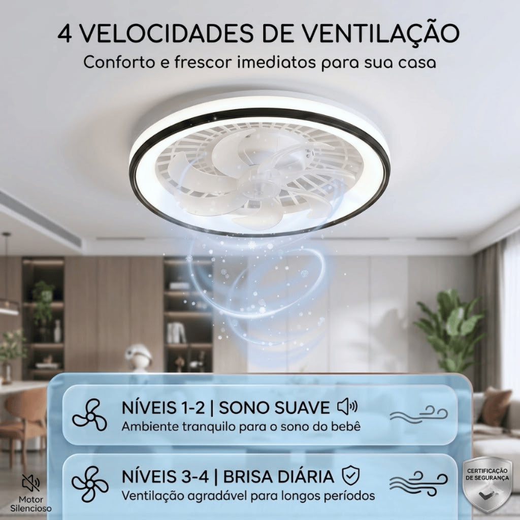 Ventilador de Teto Lâmpada Soquete E27 Luz Led Ajustável Controle Remoto Bivolt Verão 4 Velocidades