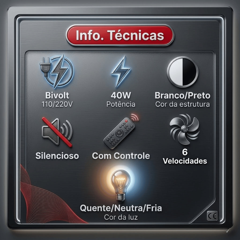 Ventilador de Teto Lâmpada Embutir Luz Led Ajustável Controle Remoto Bivolt Verão 6 Velocidades