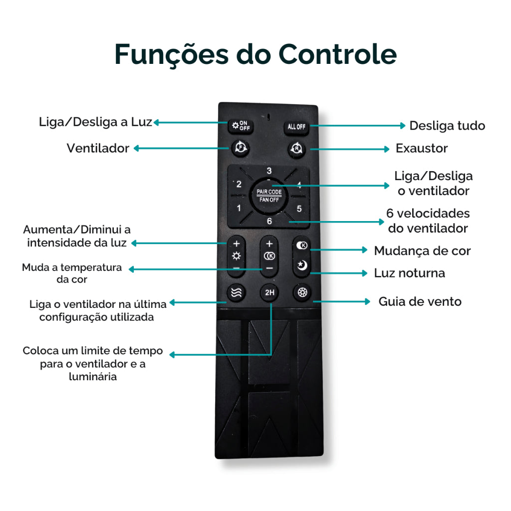 Plafon Ventilador de Teto LED 3 Cores Com Controle Remoto Estilo Industrial Preto Silencioso Bivolt