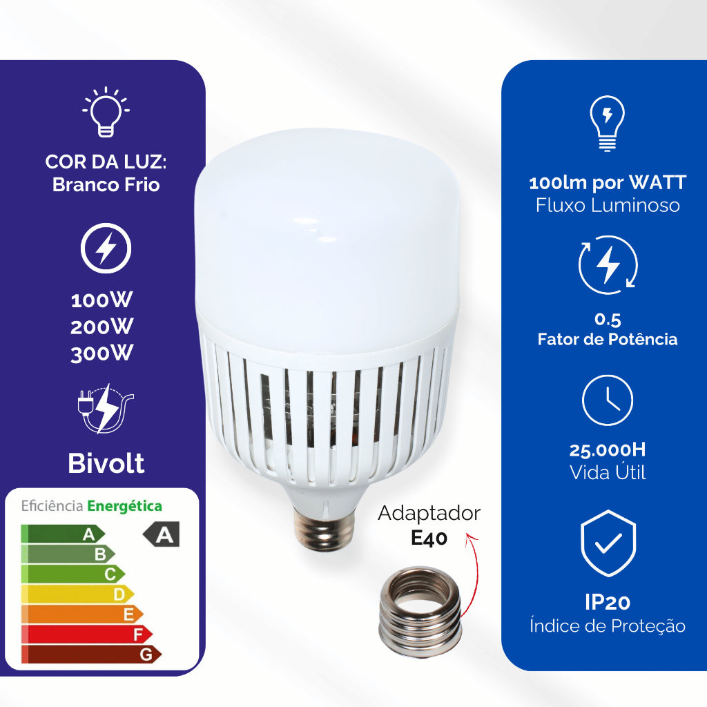 Lâmpada LED Super Bulbo Alta Potência 100w 200w 300W E27 Bivolt 6500K Branco Frio Industrial Galpão