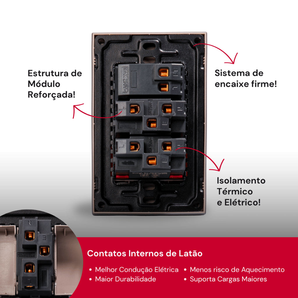 Tomada Modular 10A 110V 20A 220V Interruptor Unipolar Bipolar Cinza Preto Galvanizado Placa 4x2