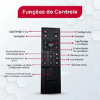 Ventilador de Teto Lâmpada Embutir Luz Led Ajustável Controle Remoto Bivolt Verão 6 Velocidades