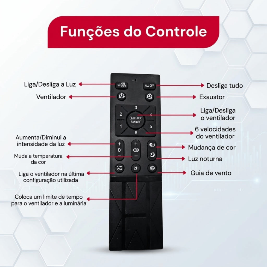 Ventilador de Teto Lâmpada Embutir Luz Led Ajustável Controle Remoto Bivolt Verão 6 Velocidades